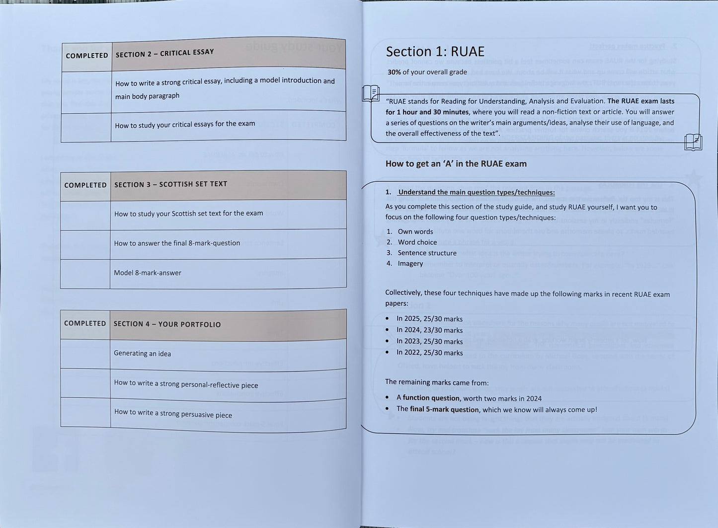 English Higher Study Guide