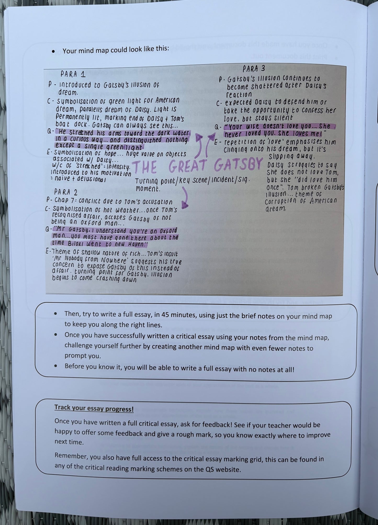 English Higher Study Guide