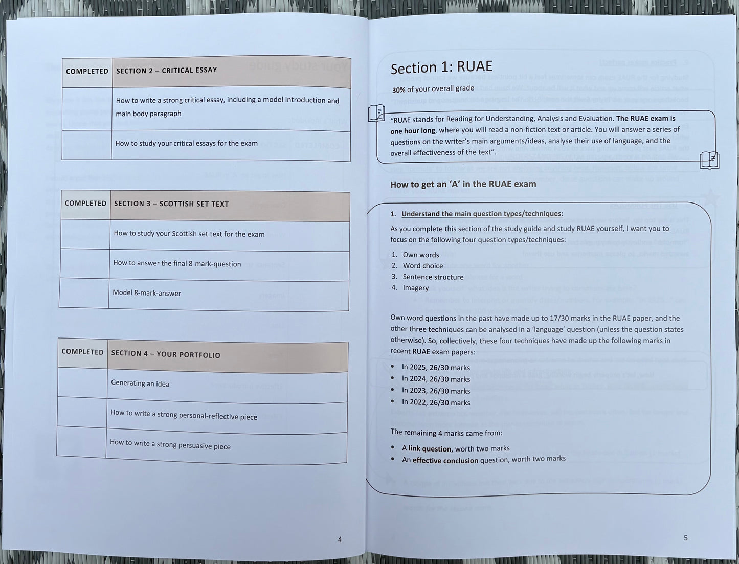 English National 5 Study Guide