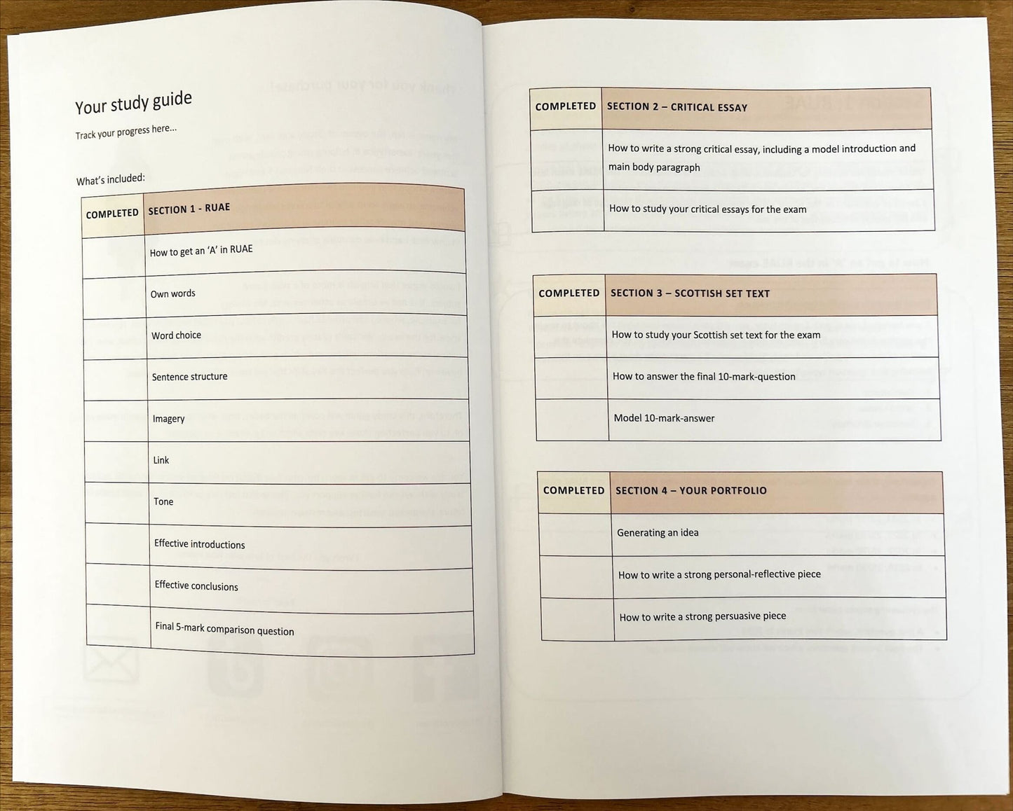 English Higher Study Guide