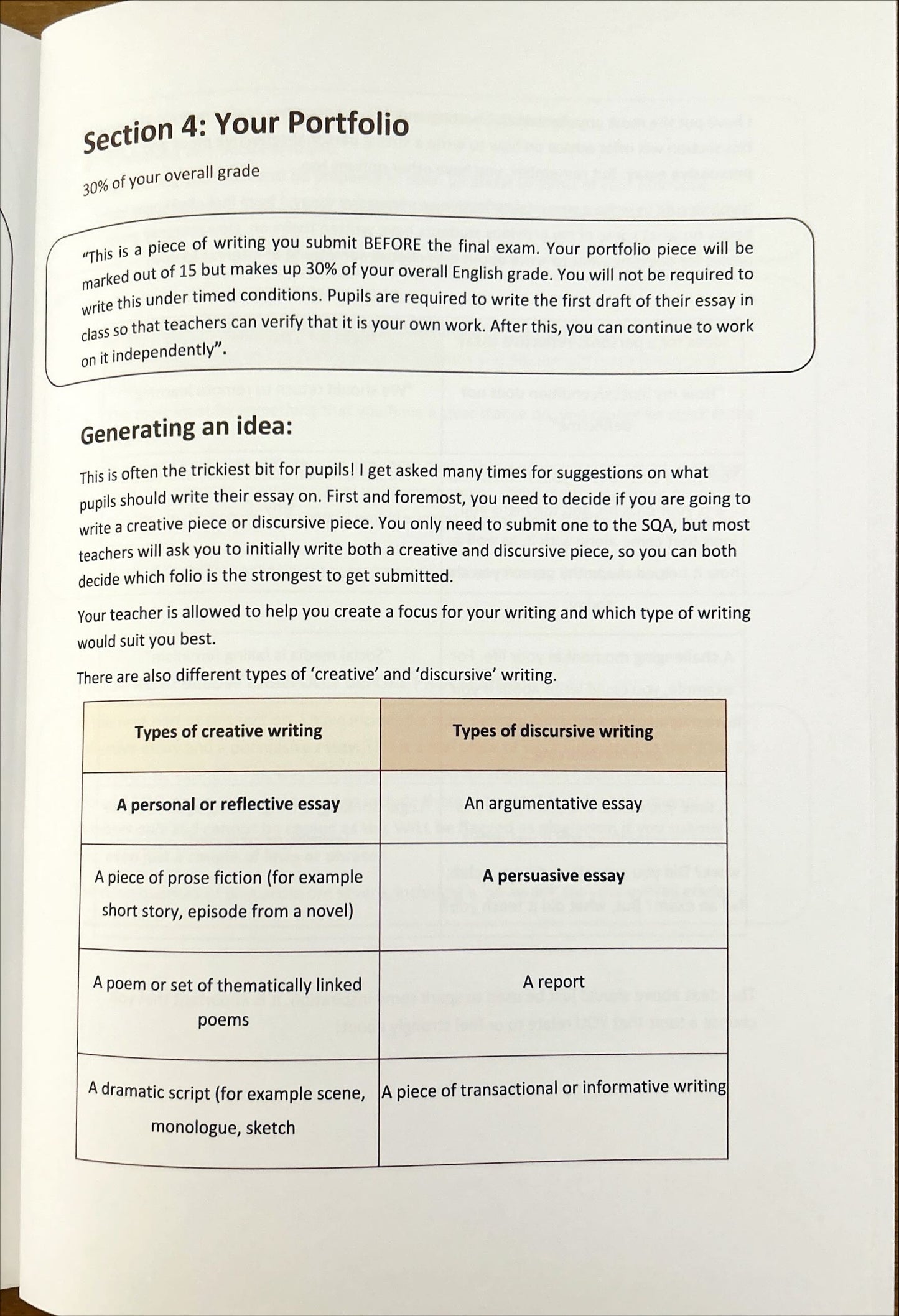 English Higher Study Guide