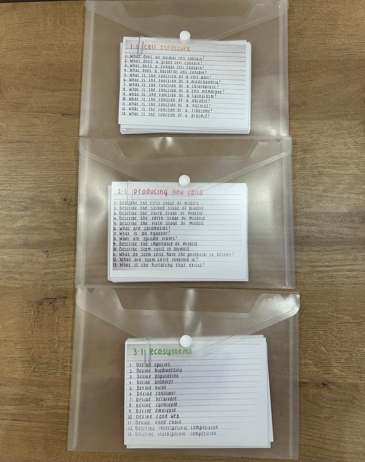 Biology National 5 Study Pack
