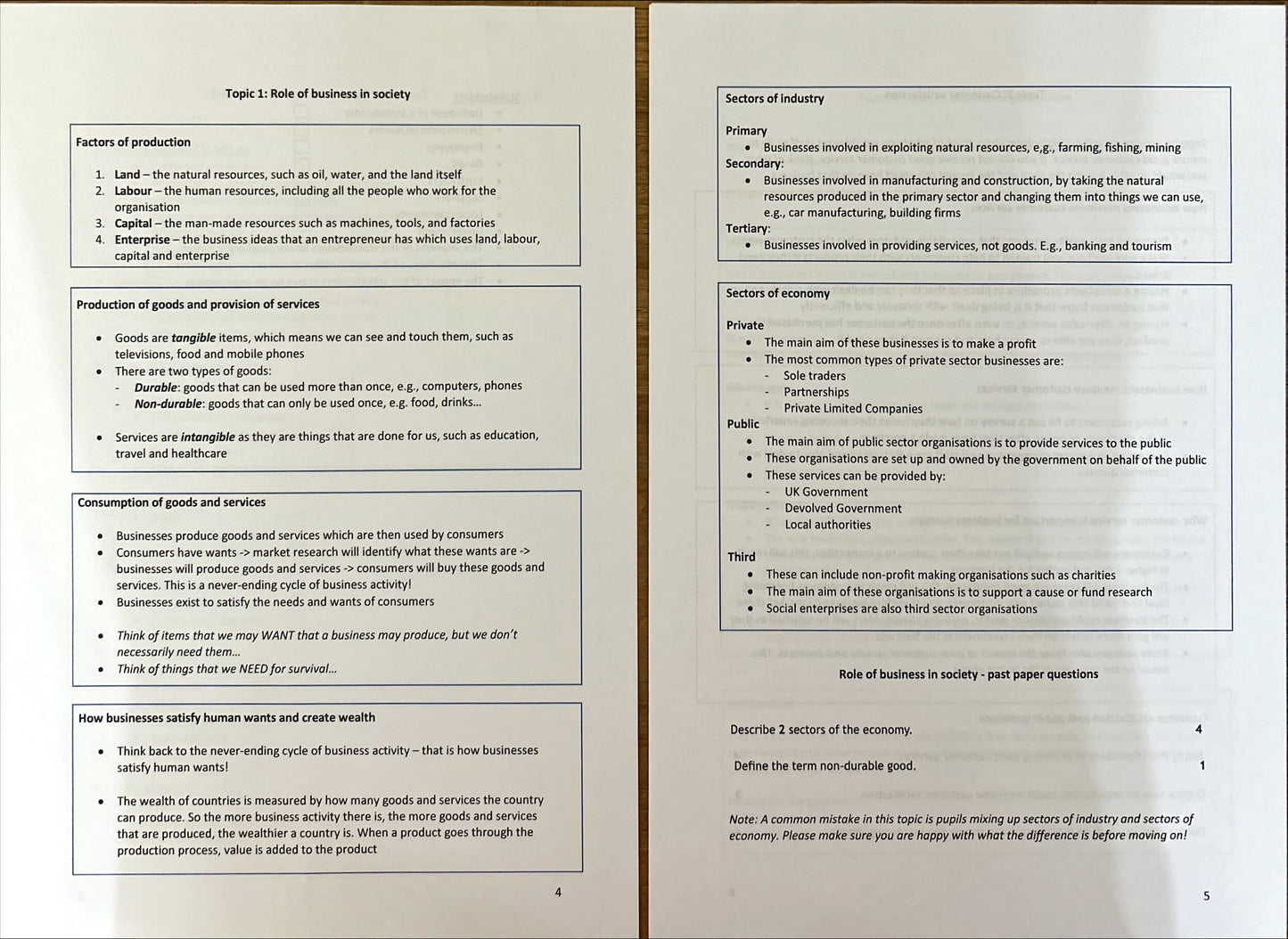 Business Management National 5 Study Notes