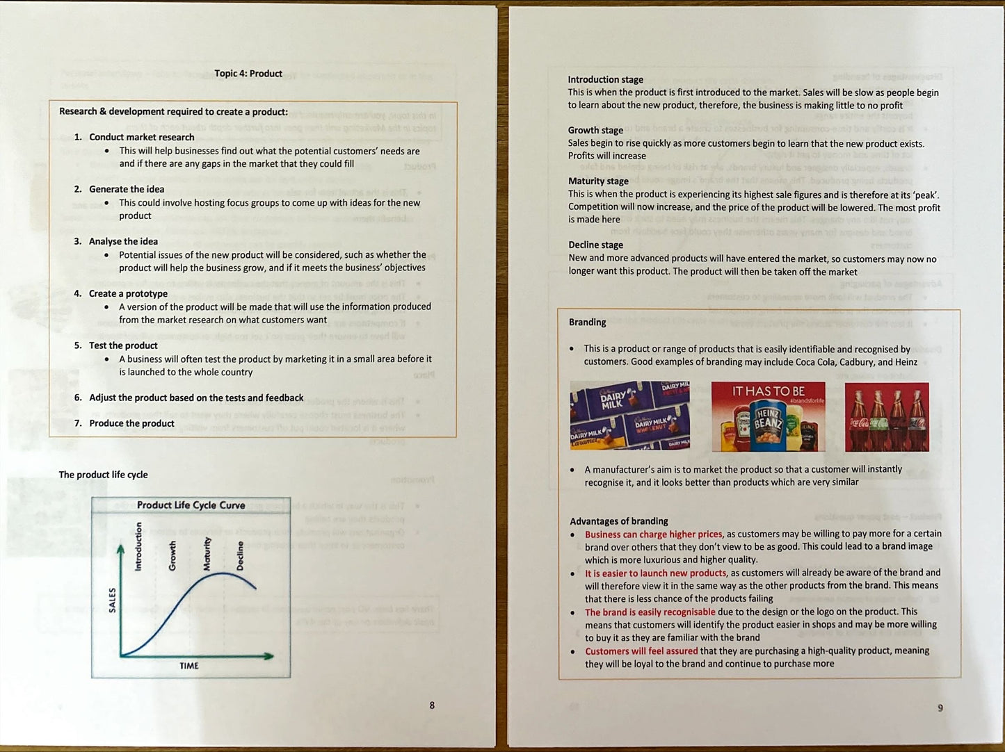 Business Management National 5 Study Notes