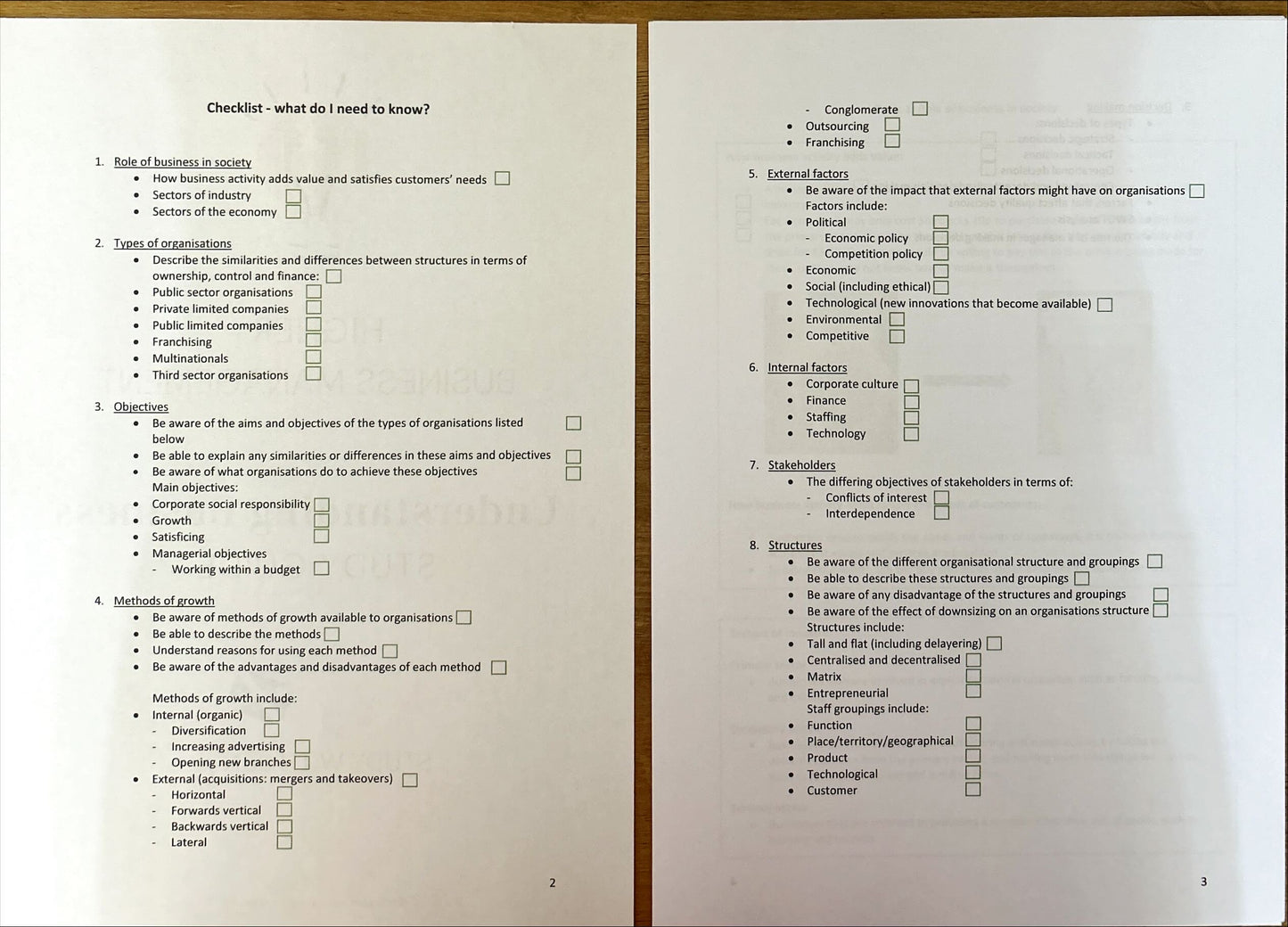 Business Management Higher Study Notes