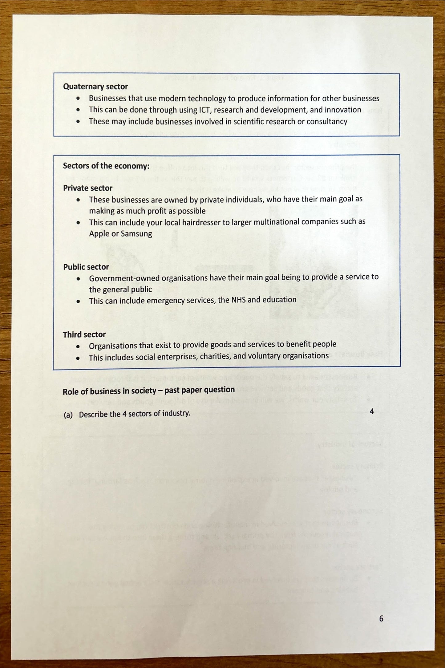 Business Management Higher Study Notes